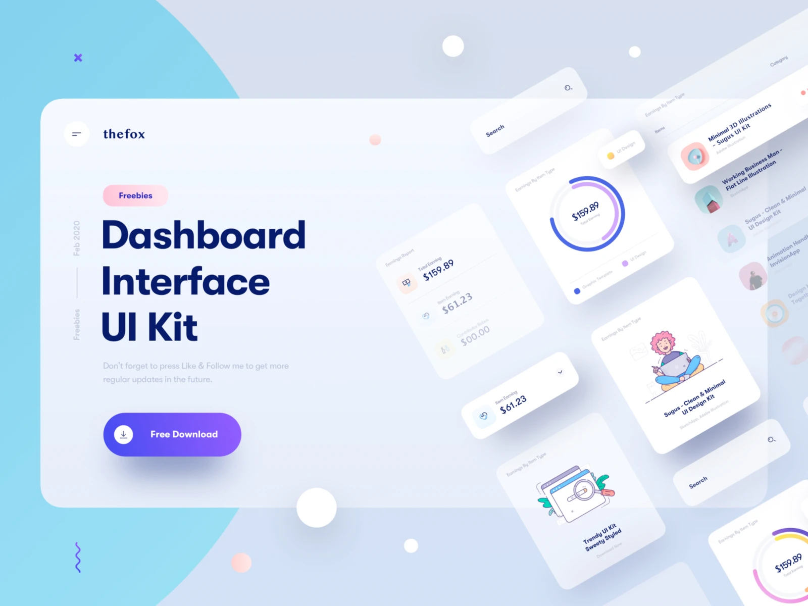 Dashboard Interface UI Kit for Sketch - Minimal and clean dashboard interface