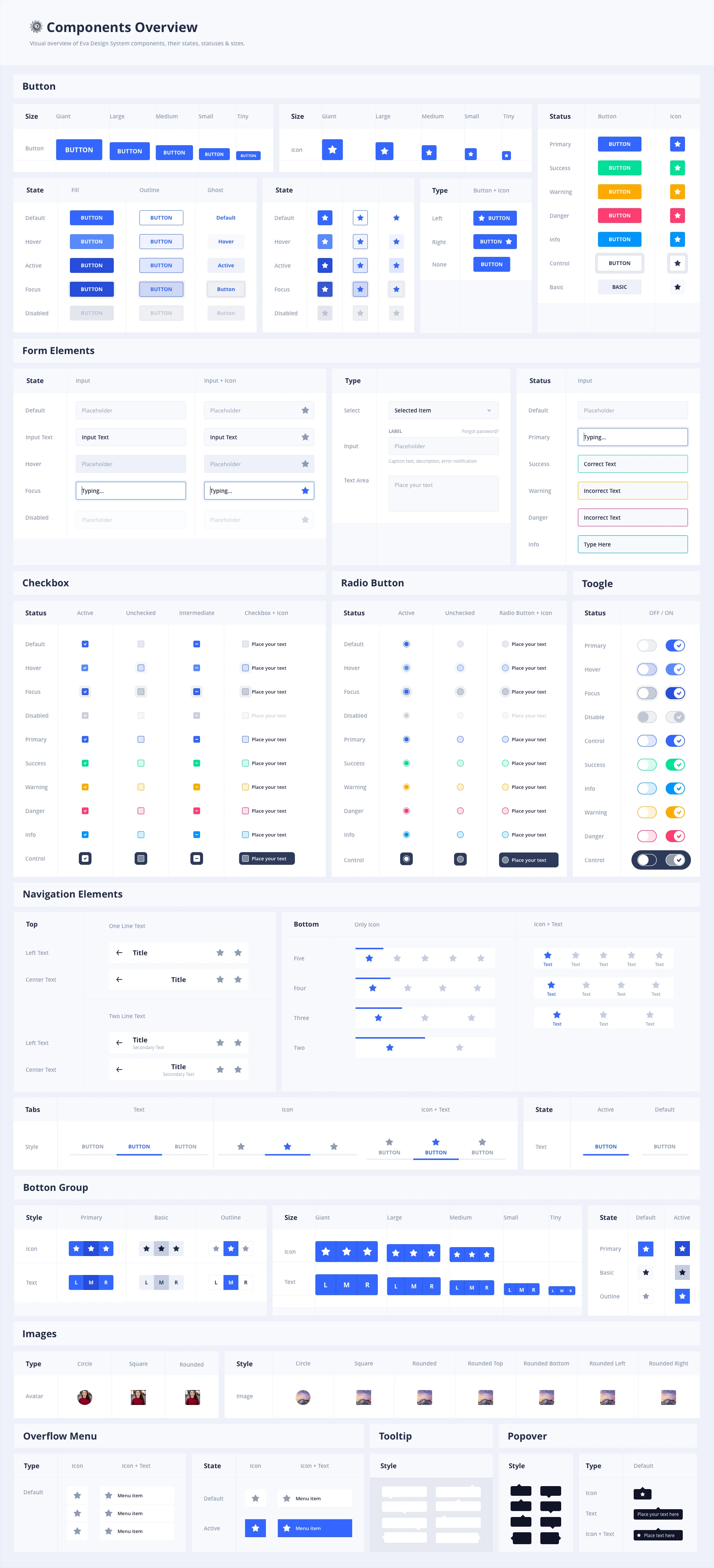 Eva Design System for Sketch - Customizable Design System available for Sketch, with Mobile and Web implementations. The main strength of the Design System is the ability to adapt and integrate your brand making it ideal for any type of product.