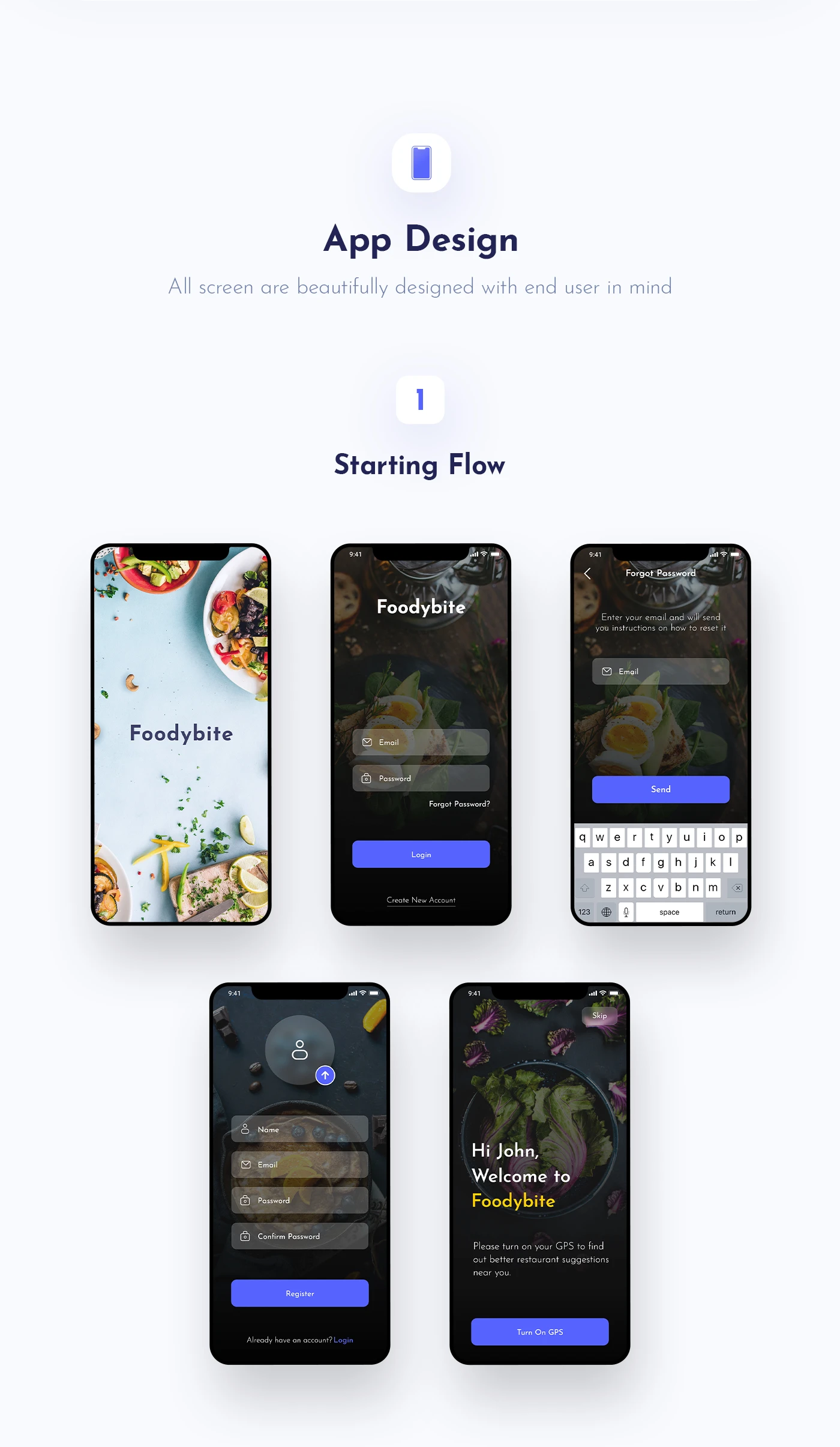 Foodybite - Free UI Kit for Adobe XD - Foodybite is a free UI Kit. It is easy to use for Adobe XD for who want to design an app related to food or restaurant services. The UI Kit pack included more than 30 customizable screens. All screens are fully editable. This UI Kit is free for personal & commercial projects.