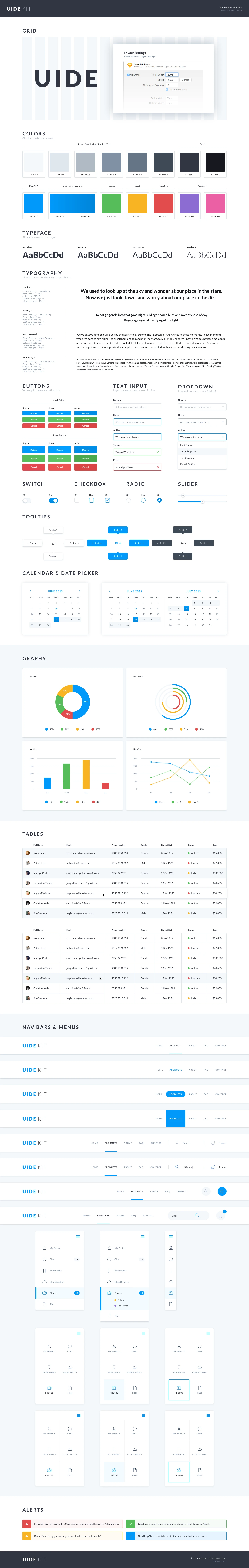 UIDE Style Guide UI Kit - Style guide template with ready to use UI Kit