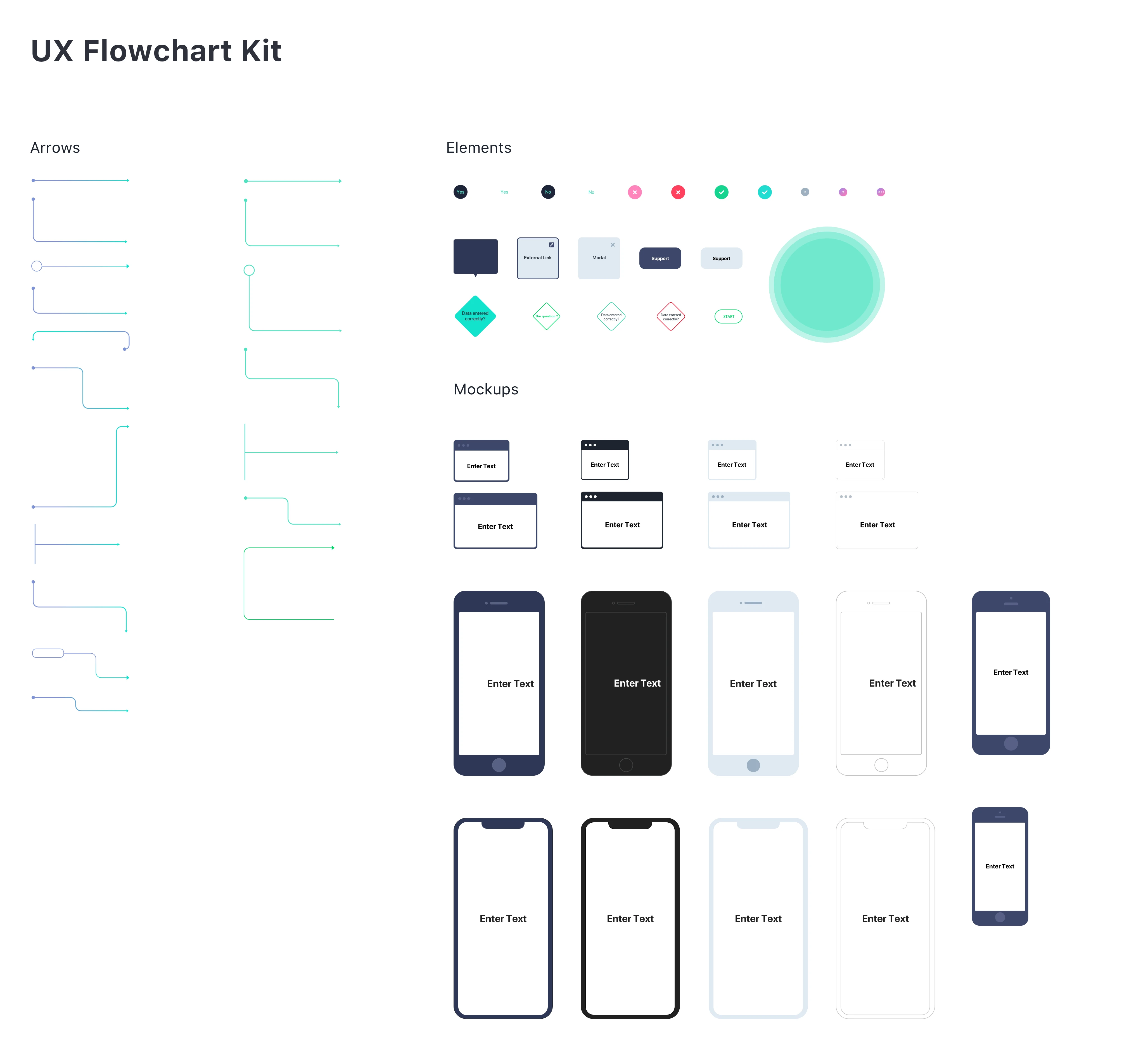 UX Flowchart Kit for Sketch - It has responsive arrows and symbols that you can rename easily.