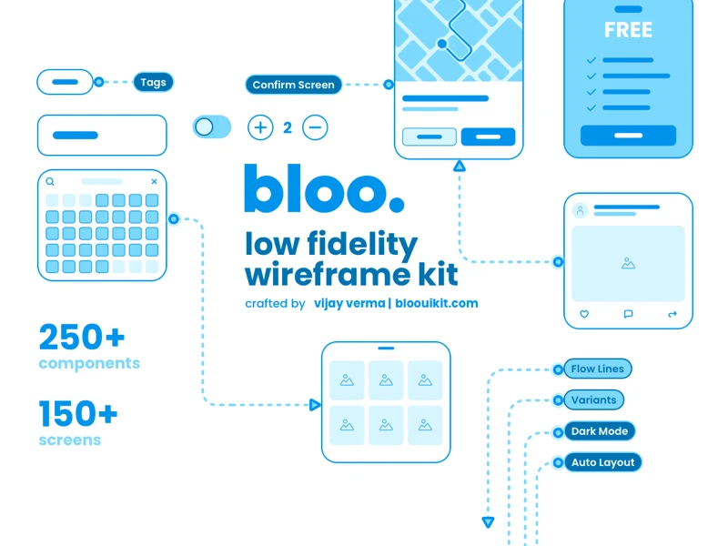 Bloo Free Wireframe UI Kit