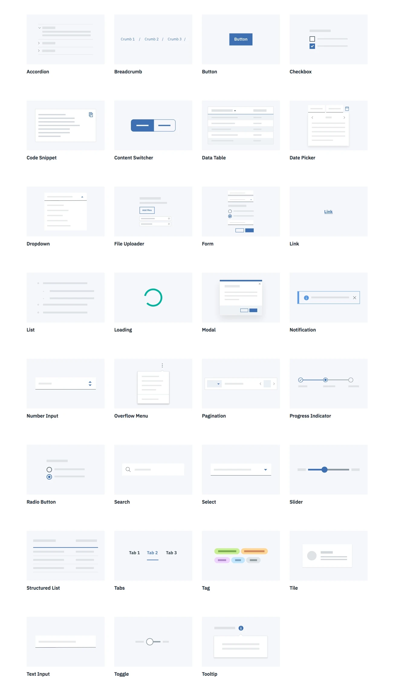Carbon Design System - Carbon is the design system for IBM Cloud products. It is a series of individual styles, components, and guidelines used for creating unified UI.