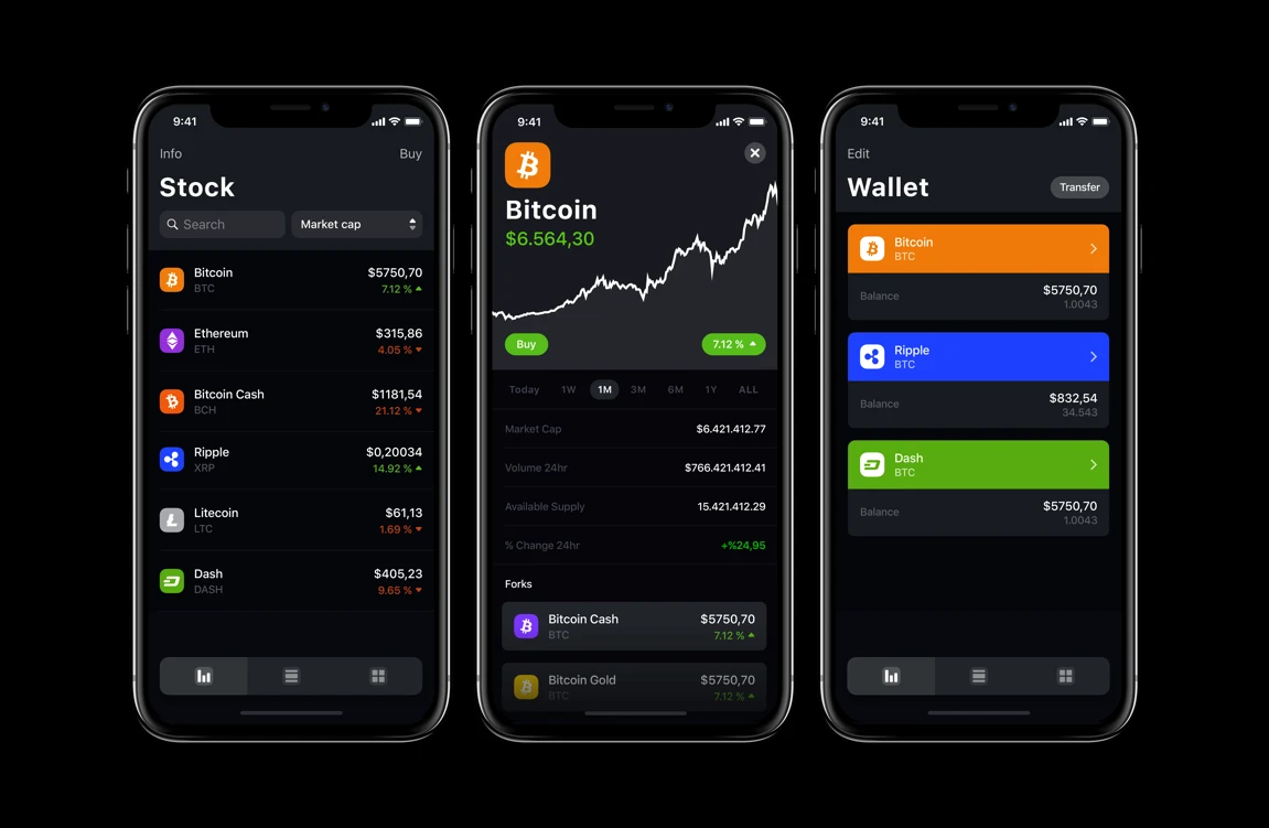Crypto Currency App - Includes 3 screens, design with iPhone X