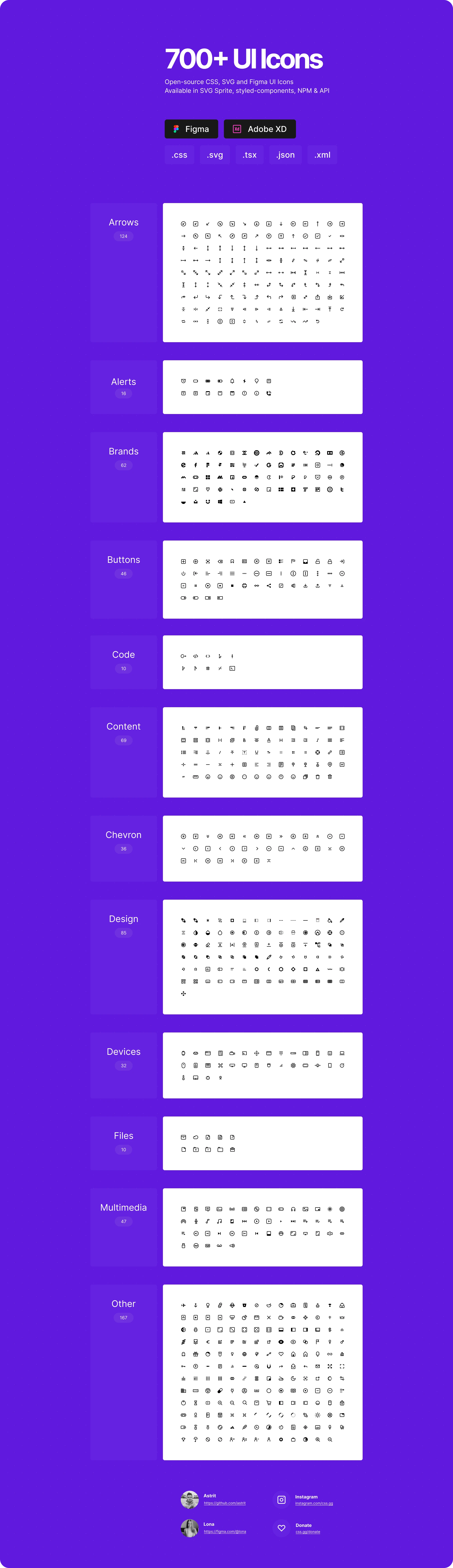 700+ UI Icons for Figma and Adobe XD - Open-source CSS, SVG, Figma and Adobe XD UI Icons.