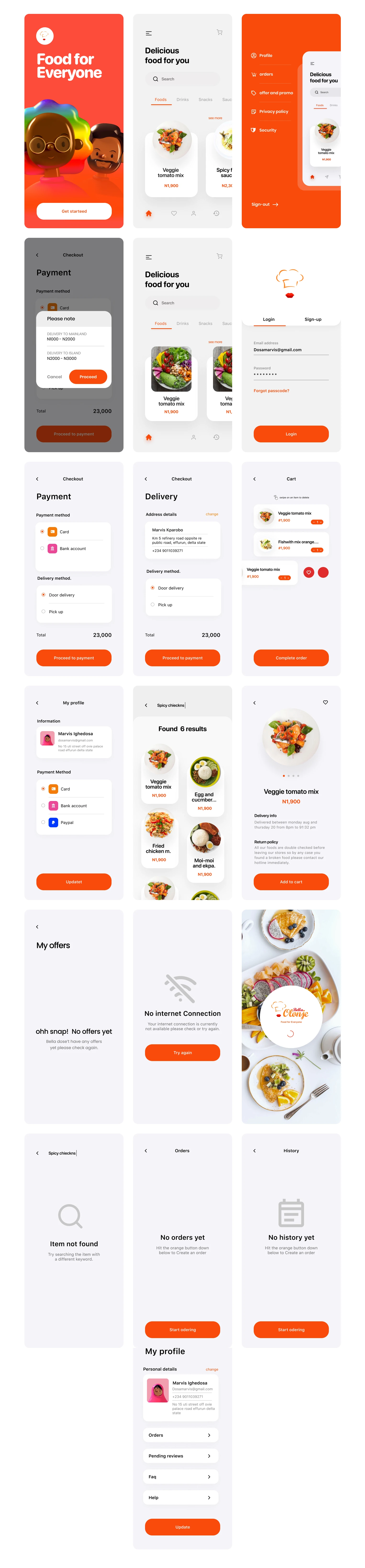 Food App Free UI Kit for Figma - Minimal and clean app design, 20+ screens for you to get started.