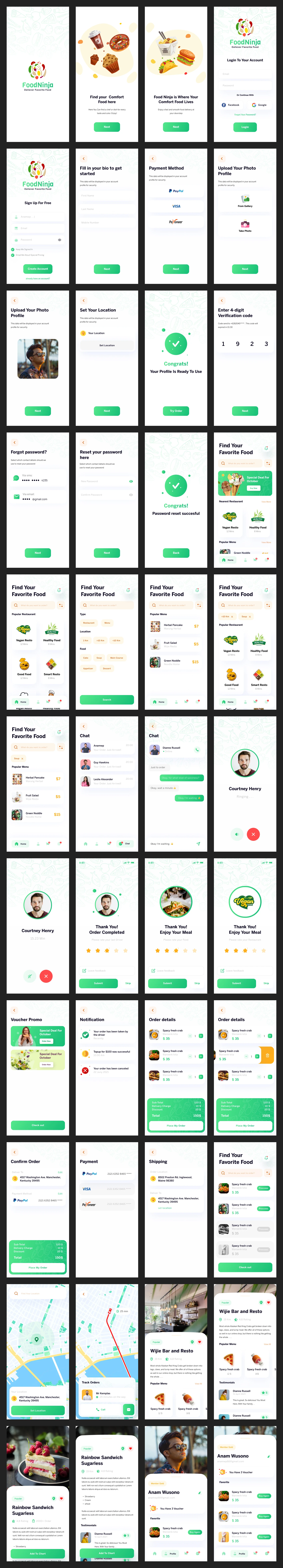 Food Delivery Free UI Kit for Figma - 80+ super clean and green awesome screens perfect for healthy addicts, free to download for commercial and personal purposes.