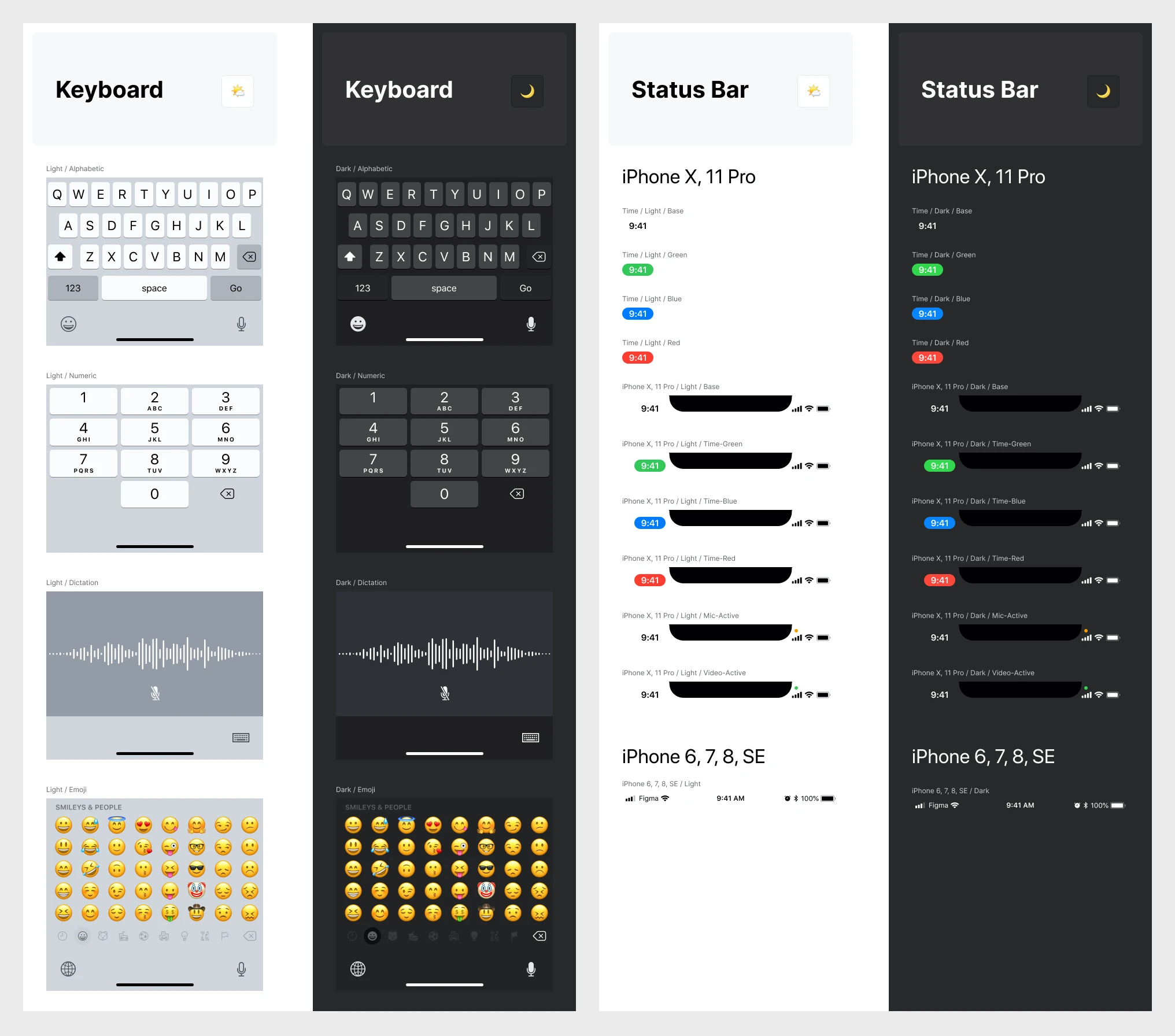 iOS/iPadOS 14 Free UI Kit for Figma - I found myself frequently trying to locate many misplaced common iOS/iPadOS system-level interface elements, so decided to build and collect them all in one place. All of the elements here are named for easy instance-swapping, have constraints applied, and use auto layout where appropriate.