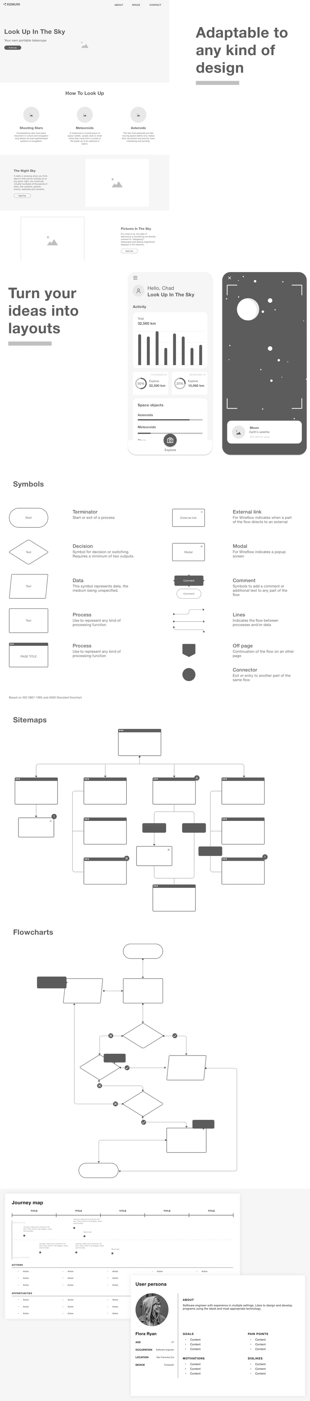 Kemuri Wireframe Ui Kit - This project came out of the need to optimize my design process within my team in Oracle. At that time, I was trying different tools and wireframe kits that were not entirely optimal for the translation to mockups. Afterward, I decided to create this wireframe kit based on the design system I was working at the time and use it in other projects as well. Since its construction was based on atomic design, this kit turned out to be very flexible for the customization and creation of different components, of which I decided to share an improved version, along with a user flow kit and some other templates, placing everything in a single project.