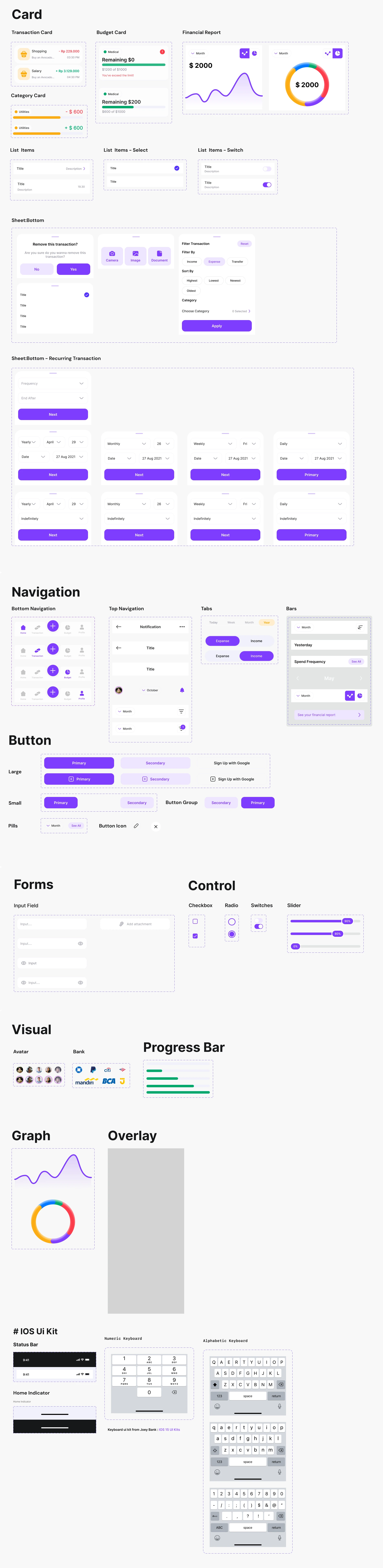 Montra Expense Tracker Free UI Kit for Figma - Clean and clear UI Kit with necessary stuff to create design projects. It’s the simplest way to work with buttons, charts, inputs, and popups with saving huge amount of time.