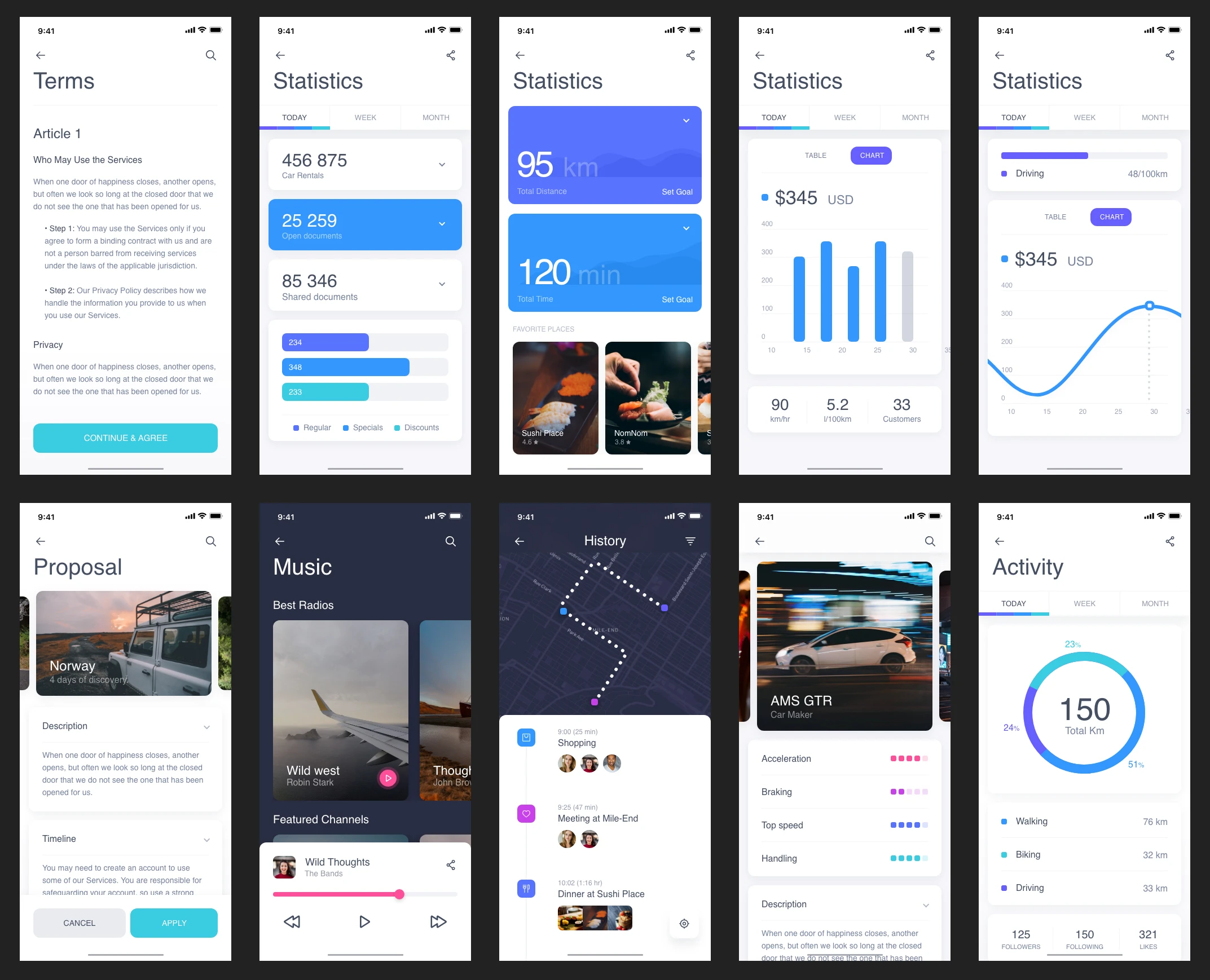 Navigo UI Kit for Adobe XD - Navigo is a free iOS UI Kit made for Adobe XD. It includes more than 60 screens organized in 6 categories and designed with a modern and colorful style.