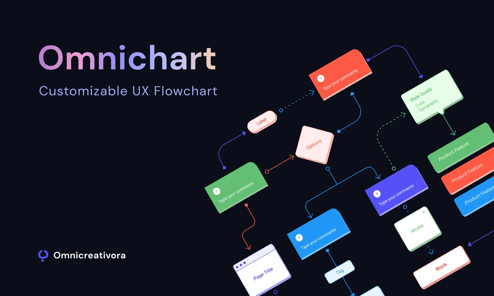Omnichart - Free UX Flow Chart for Figma - We make a customizabe UX Flow Chart. Every part separated as component, you can edit, change,  or use for your purposes. Feel free to use!