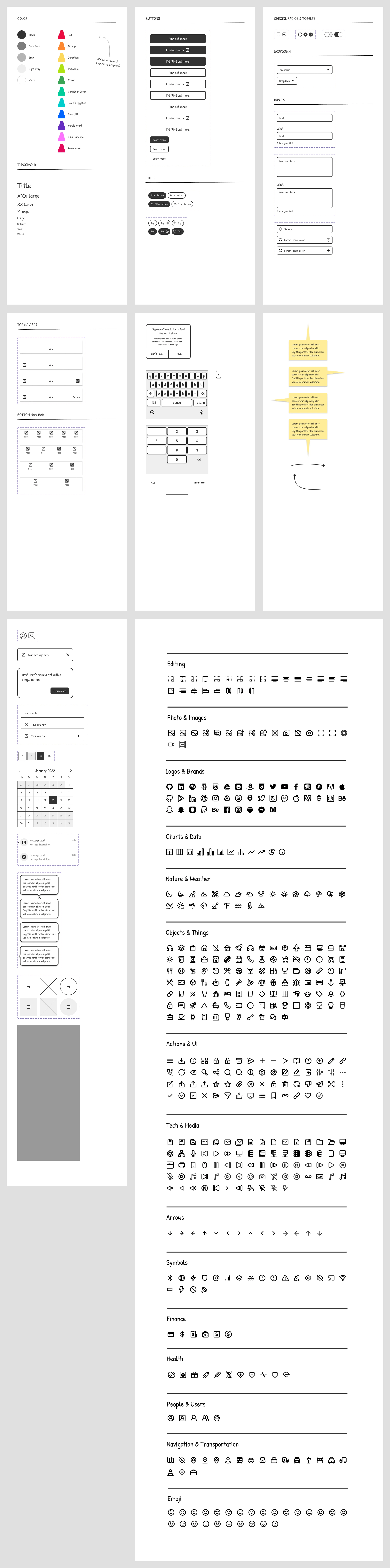 Paper Free Wireframe Kit for Figma - Jump into your next project and generate concepts quickly with this Lo-Fi wireframing kit. Inspired by the analog process of paper prototyping, each component has been crafted to take a backseat to the overall experience you're aiming to create.