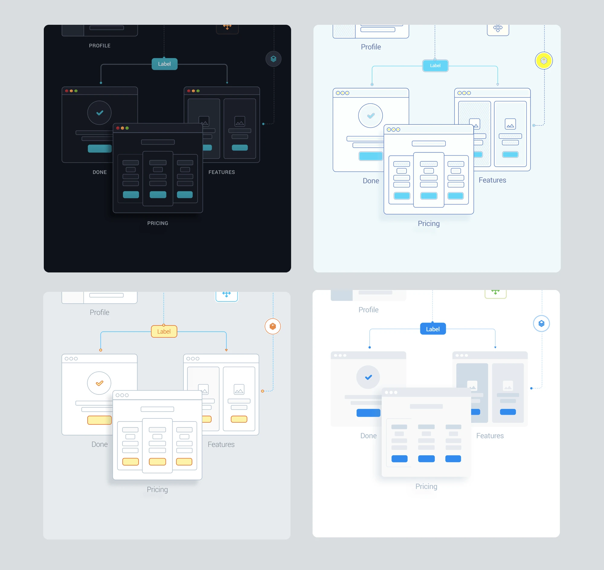 UX Flow - Wireframe Prototyping System - Plan your project navigation with these beautiful maps. For your mobile and web projects.