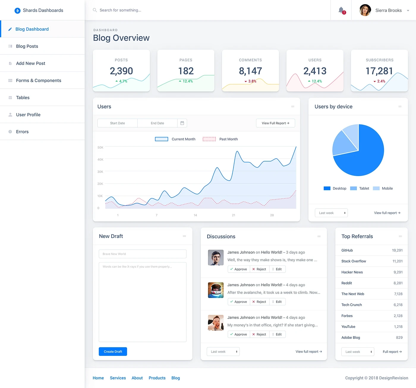 Shards Dashboard Lite - A high-quality & free Bootstrap admin dashboard template pack that comes with lots of templates and components.