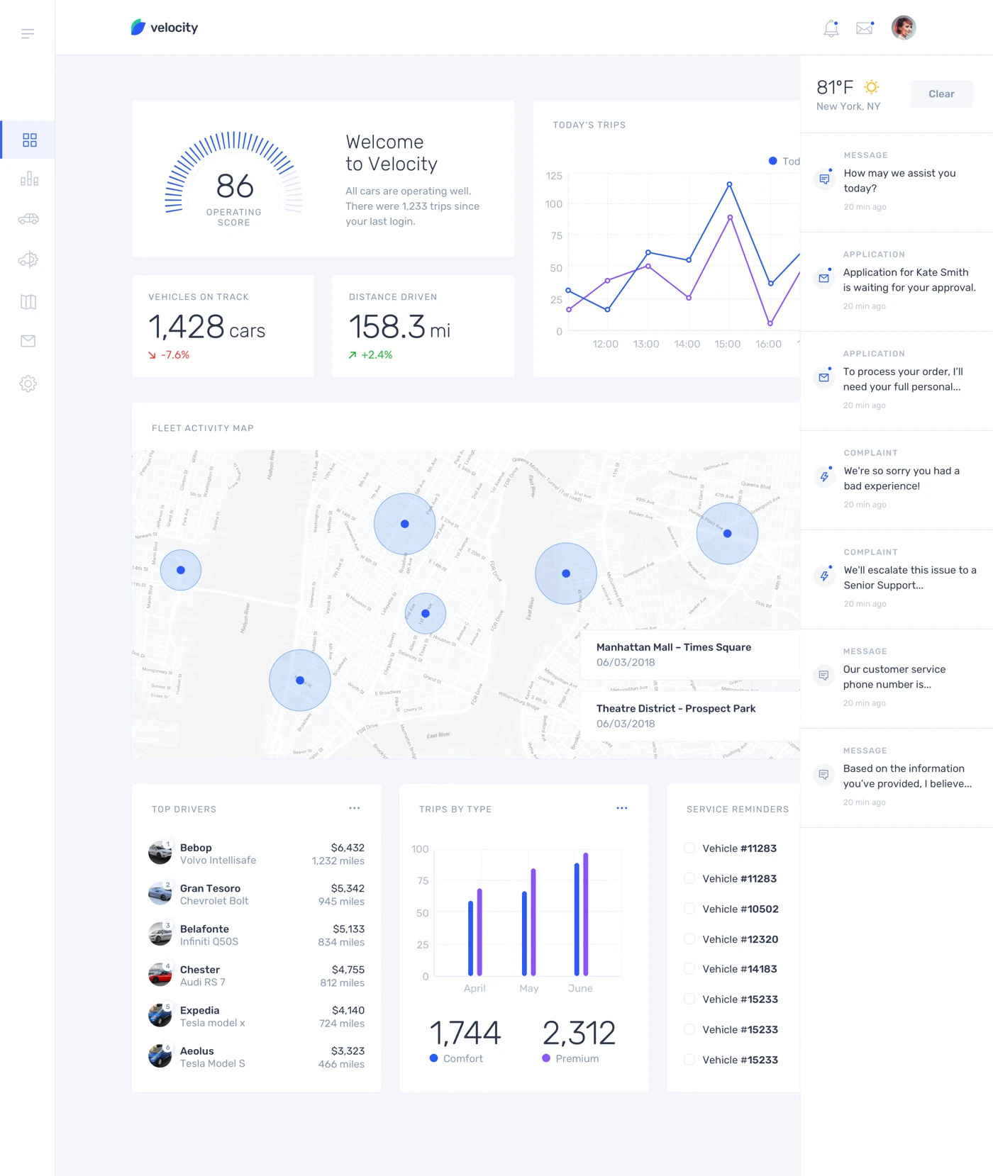 Velocity UI Kit - Meet Velocity, a UI kit and complete design system for an imaginary self-driving car company. Borrow, remix, and remake for your own app. 