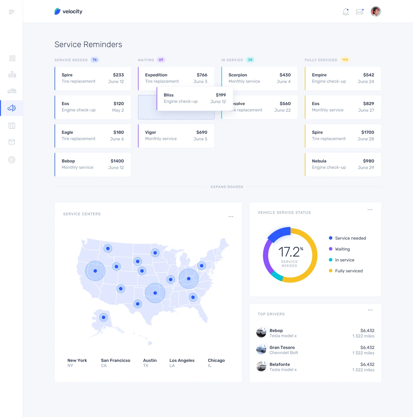 Velocity UI Kit - Meet Velocity, a UI kit and complete design system for an imaginary self-driving car company. Borrow, remix, and remake for your own app. 