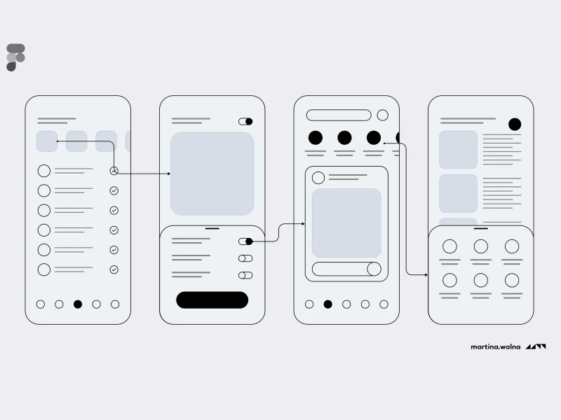 Wireframes Free Mobile UI Kit for Figma